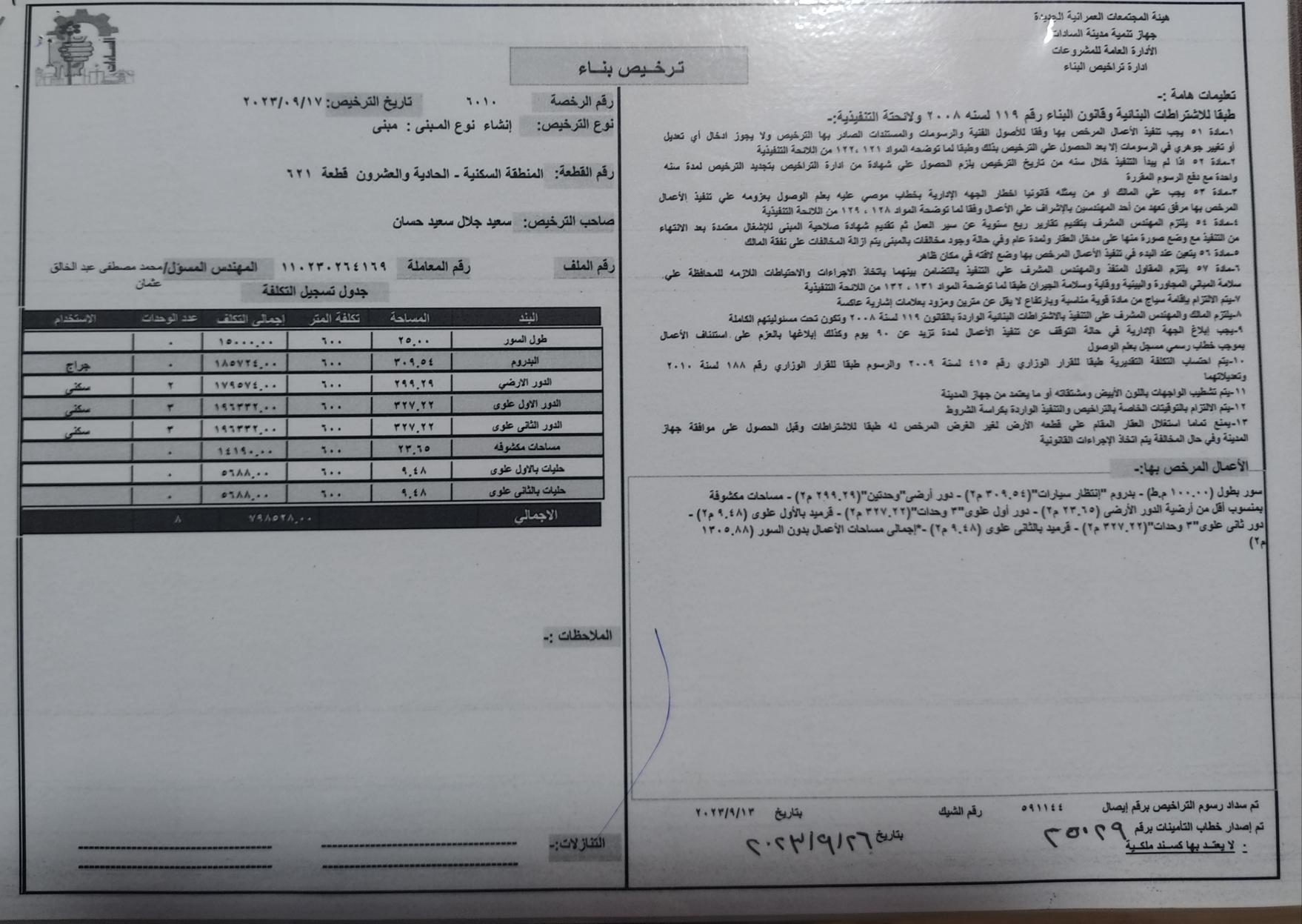 Construction stage Building permit