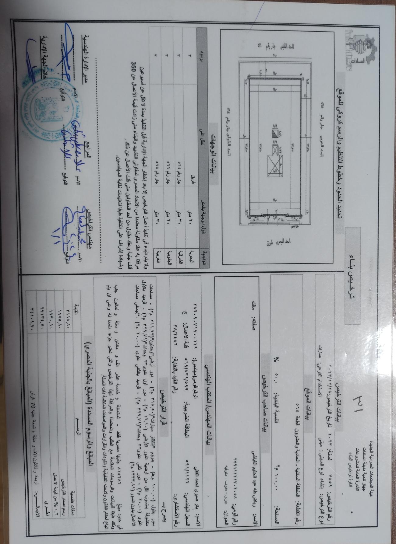 Construction stage Building permit
