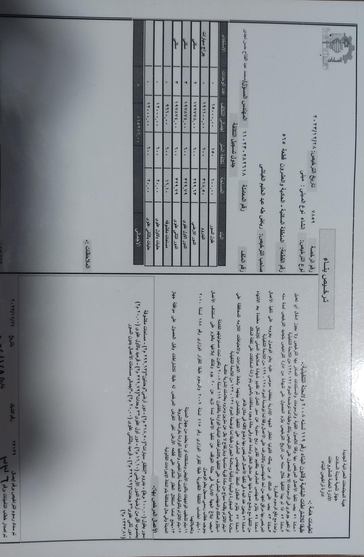 Construction stage Building permit