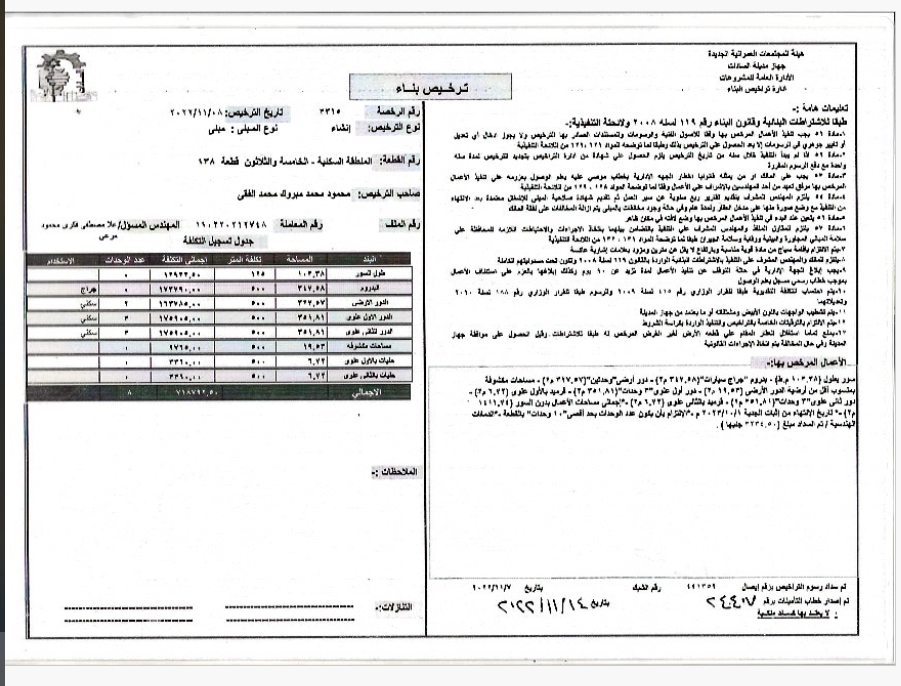 Construction stage Building permit