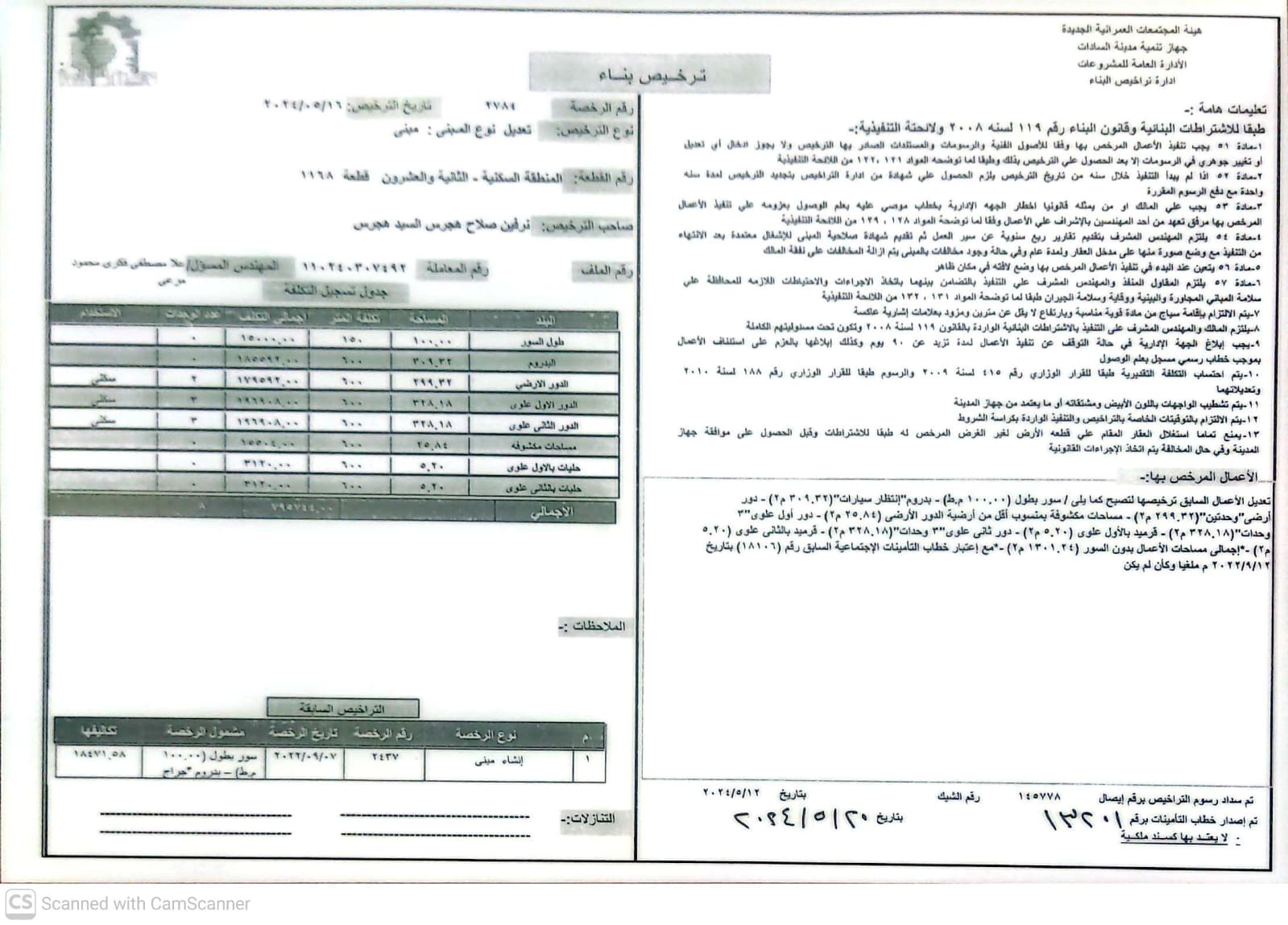 Construction stage Building permit