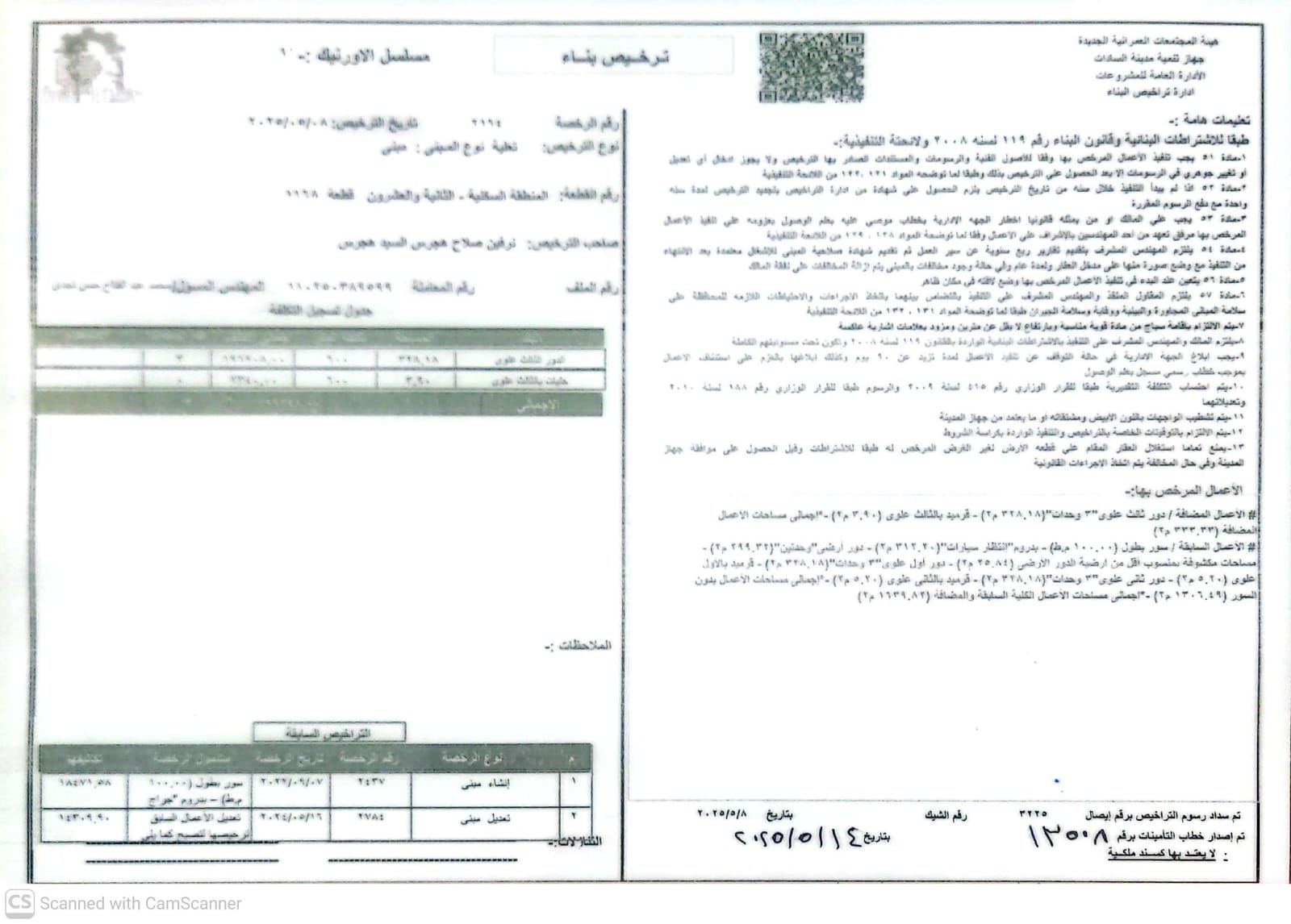 Construction stage Third-floor addition permit