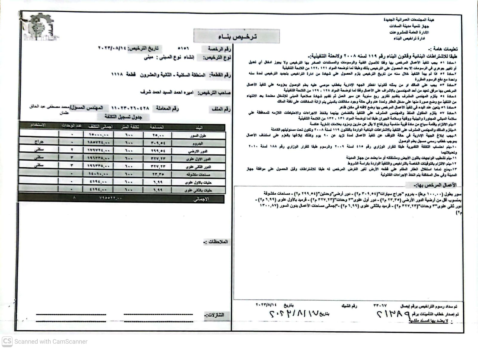 Construction stage Building permit