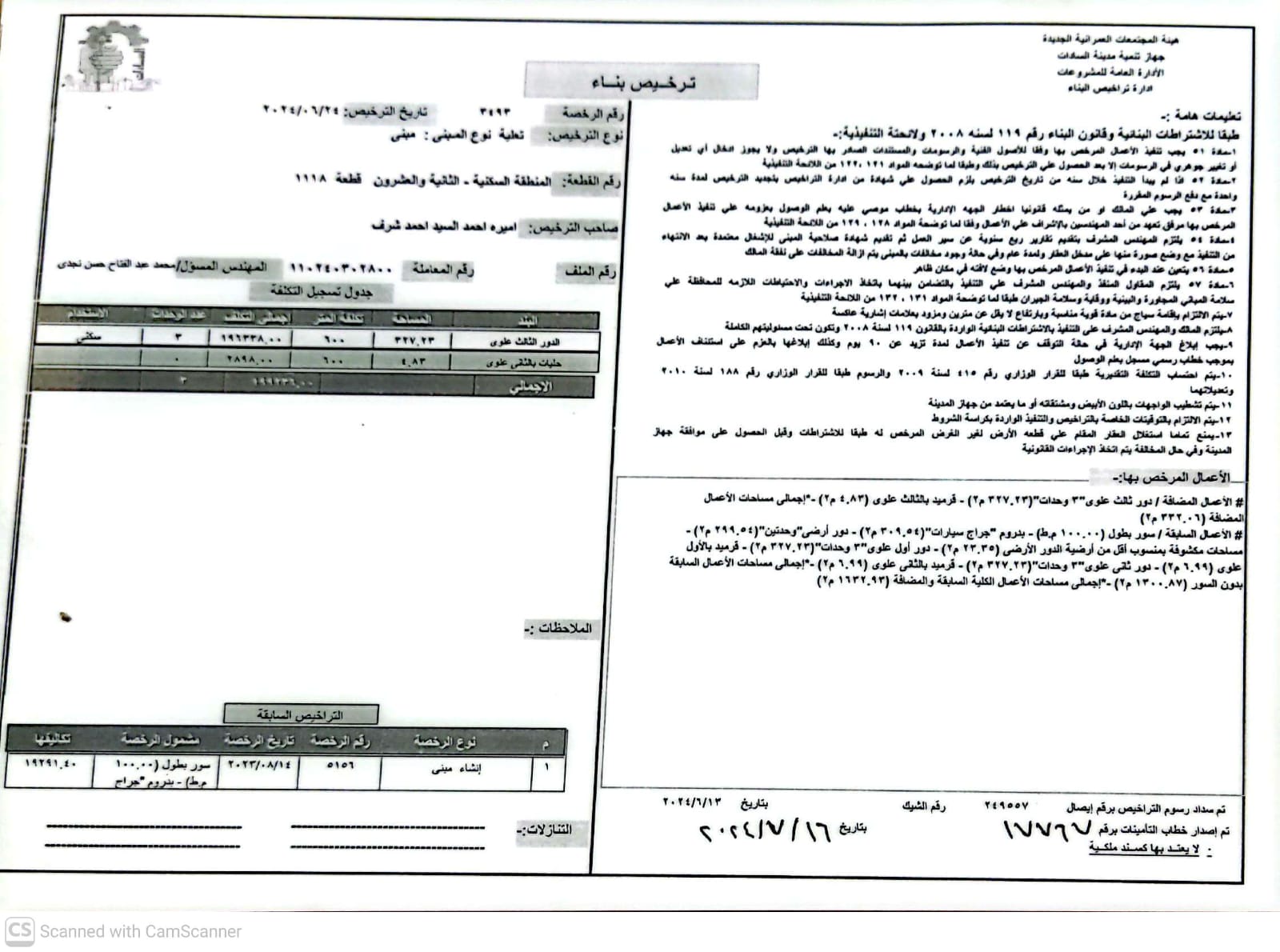 Construction stage Third-floor addition permit