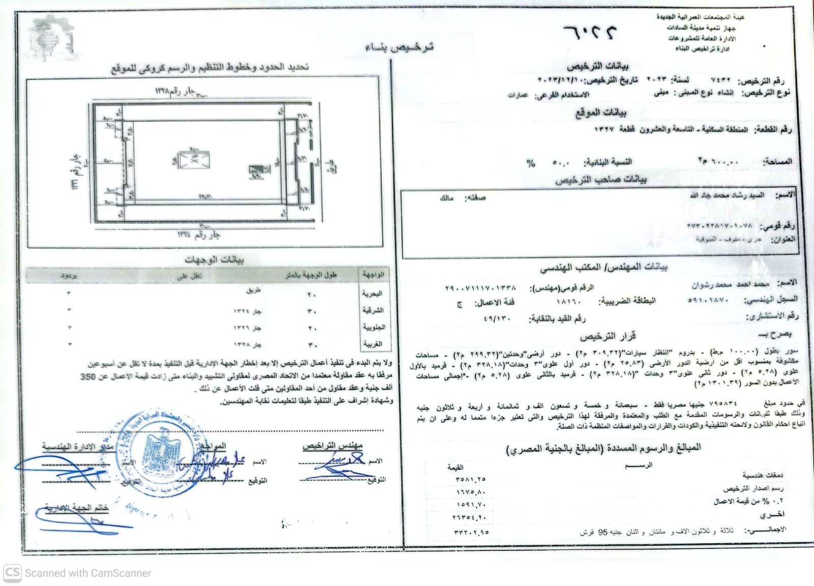 Construction stage Building permit