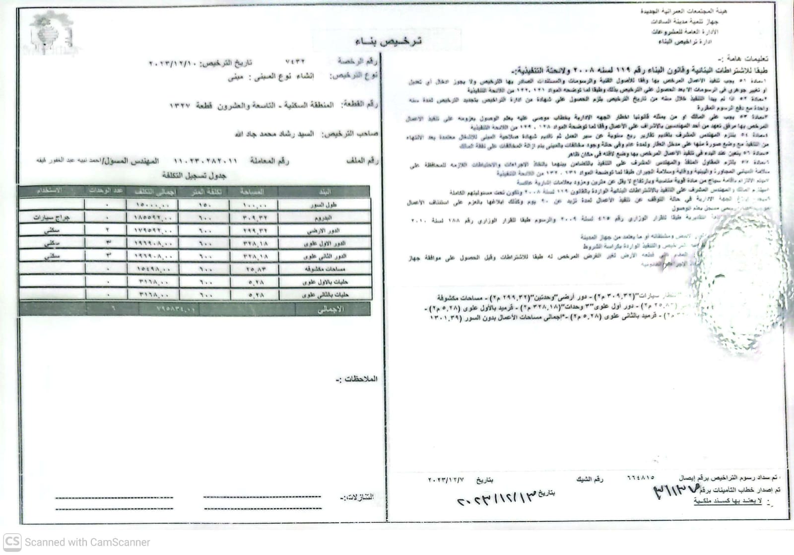 Construction stage Building permit
