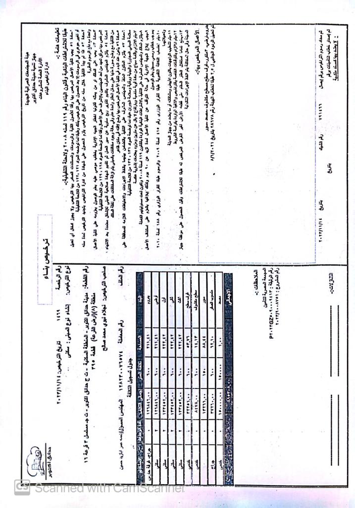 Construction stage Building permit