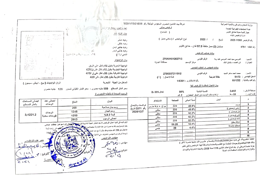 Construction stage Receiving the license
