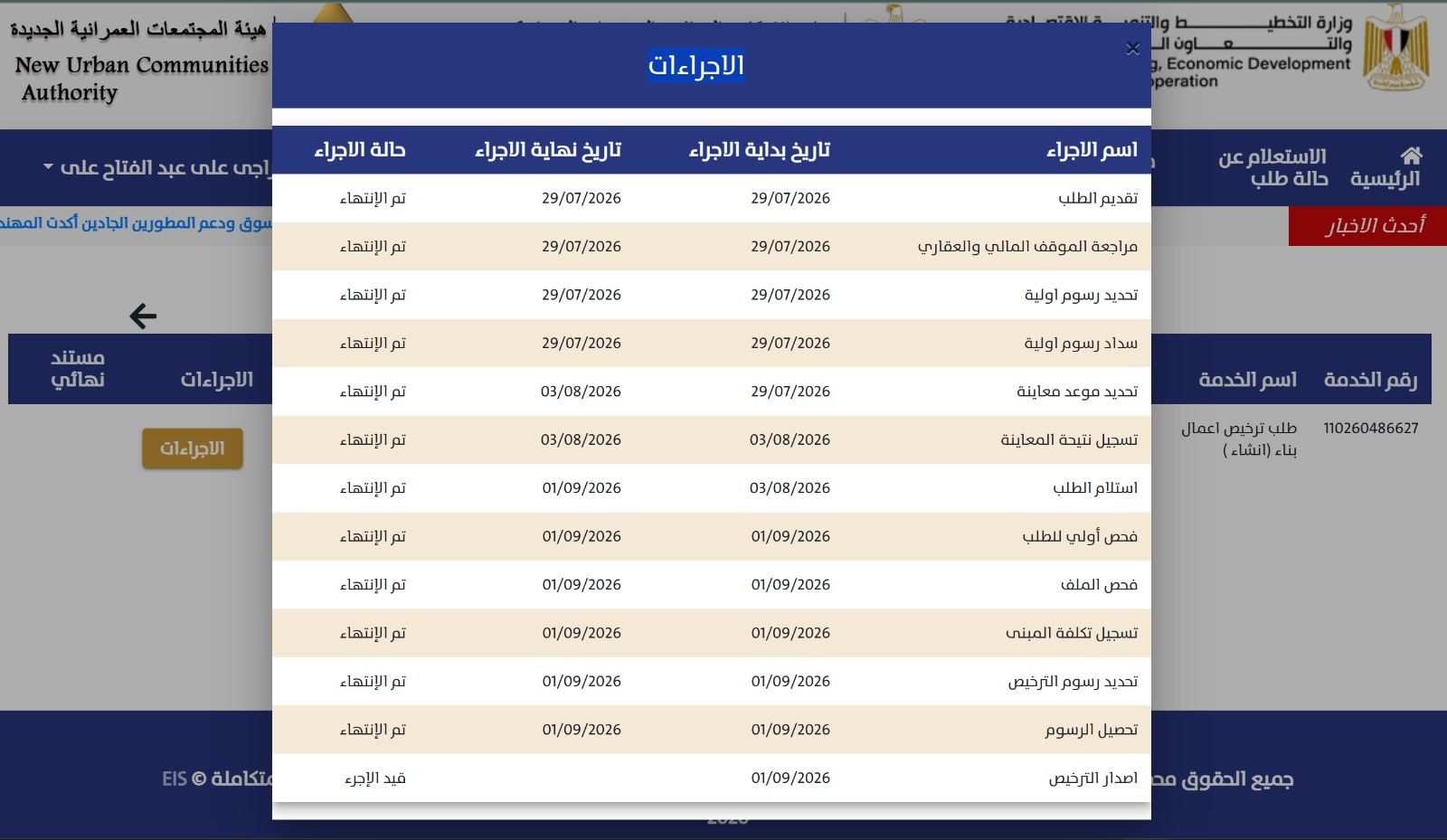 Construction stage Receiving the license